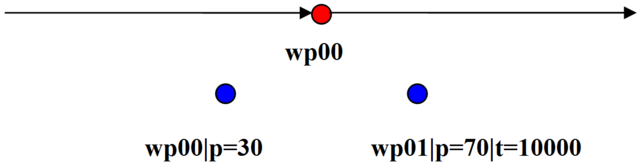 waypoints-walker-example-05.PNG