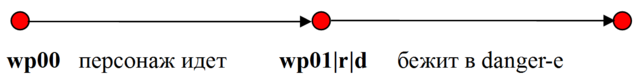 waypoints-walker-example-02.PNG